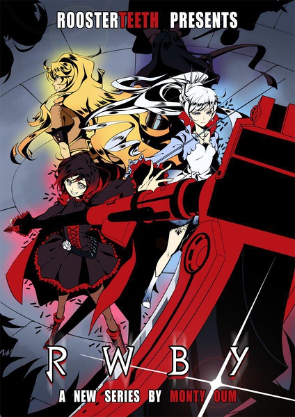RWBY