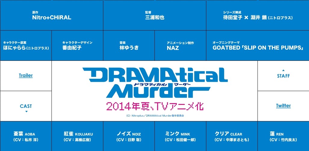 Dramatical Murder